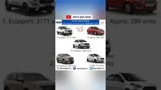 Sales Report of #Ford cars in February 2021 #freestyle #aspire #figo #ecosport #endeavour