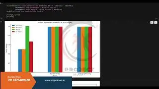 Mutual Fund Prediction Using Machine Learning & Association Rule Mining | ML Project