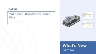 3-Axis - Machine Flatlands after Each Slice