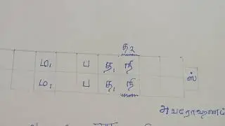 🎵1 #கர்நாடகசங்கீதத்தில் மொத்தம் எத்தனை #இராகங்கள் #musictheory #ragas #carnaticmusic #keyboardlesson