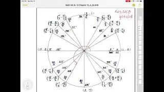 IB Math AA SL Section 12_4 (1/5): Intro to Trig Functions