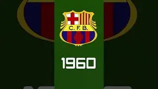 Evolution Of FC Barcelona Logo