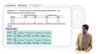 Macroeconomía I - T.2: Las variables macroeconómicas - Fernando Torrejón