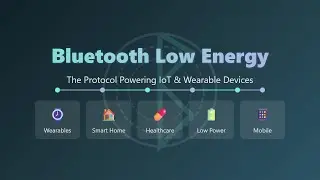 Bluetooth Low Energy (BLE) Explained: The Ultimate Beginner's Guide