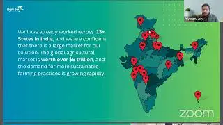 What are the market support for hydroponic products - By Mr. Priyanshu Jain