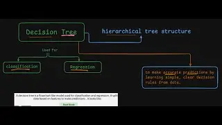 Lecture 5 - Decision Tree