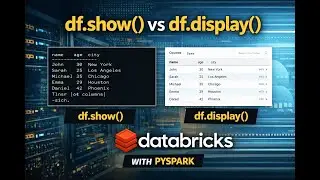 df.show vs df.display