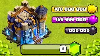 I Spent EVERYTHING to Max Out TH18 Instantly!