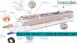 Regulation for Safety center on passenger ships