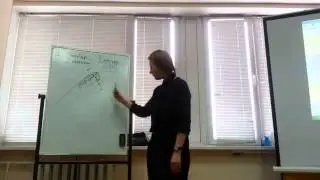 WorldGMN Самая лекгая и понятная школа для мастеров 1часть.
