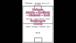2026 World CUP Group I - Team 2/4 Senegal Best XI
