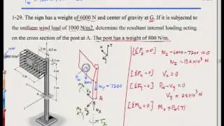 2103231 Mechanics of Materials I - External and internal load, Normal stress (30-10-56)
