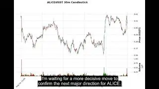 ALICE (ALICEUSDT) Technical Analysis - Price Prediction & Buy or Sell August 25, 2025