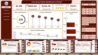 Insurance Claim Dashboard in Excel