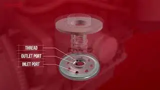 What's inside a Ryco Oil Filter?