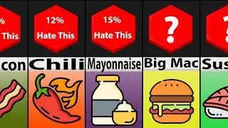 Comparison: The Most Hated Food
