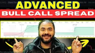 Advanced 🐂 Bull Call Spread Strategy 📈 Explained | Low Risk Option Trading Strategy #bullcallspread