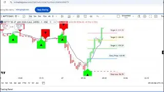 Let&rsquo;s discuss ✌️Marathi share market investment 🎯Trading techniques and financial awareness #nifty