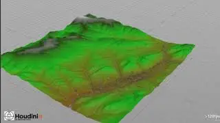 Houdini Mapbox test