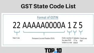 State Codes Of GST