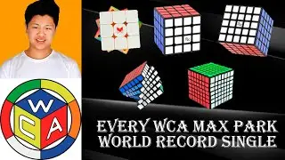 All MAX PARK WORLD RECORDS 2023 // Every Max Park WR Single