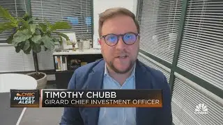 Chubb: The market ultimately needs to move away from the inflation story