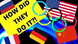 Top 10 All - Time Summer Olympics Gold Medal Table (1896-2020)