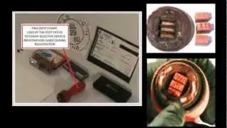 Fradulant Selective Service Registration Card of Mr. Obama / FORGED: Poorly FORGED: