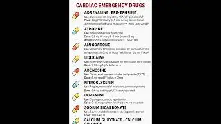 🚨 Top Cardiac Emergency Drugs You Must Know! 💉 | Life-Saving Medicines in Cardiac Arrest ❤️ #shorts