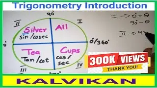 Class 11 Maths Trigonometry in Tamil |  Introduction | Quadrant Explanation | Kalvi kan | maths