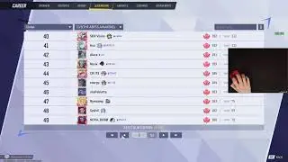 Left SEN - ranked alt accounts w/ SuperGomez