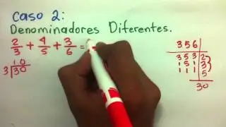 Matemáticas: Cómo sumar fracciones -Sumar fracciones con mismo y diferente denominador