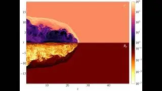 Resistive Relativistic MHD simulation of astrophysical jet