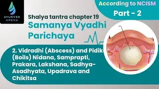 Shalya ch 19 part 2. Vidradhi (Abscess) and Pidika (Boils) according to #ncism #bams3rdprof 