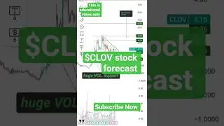 CLOV stock forecast , Support ,Resistance and trgts #nasdaq #usstockmarket #nyse #stockstobuy