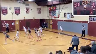 NEB vs Muncy - Girls Basketball