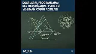 İKT_PL26 Doğrusal Programlama: Kar Maksimizasyonu Problemi ve Grafik Çözüm Adımları