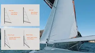 Case study: Fail to Point High in Waves with the Wrong Sail Shape - How to Fix it? Part 1