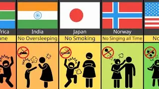 Comparison: Mom Rules From Different Countries