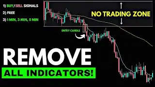 I Wasted Months Using Indicators&hellip; This One Changed Everything