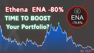 ENA Crypto Coin Price EXPLODING Soon | $500 Investment Analysis