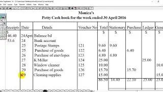 Petty cash book Q and Ans: