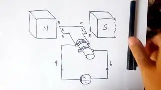 How to Draw Electric Generator Diagram Drawing class 10