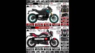 Yamaha mt15 vs Bajaj dominar 250 😱