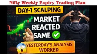 Day-1 Scalping Result | Yesterday&rsquo;s Analysis Worked || Weekly Expiry (13 jan. 2025)