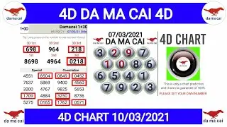DAMACAI 4D CHART 10/03/2021