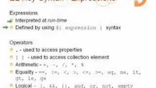 Introduction to JSTL - Working with JSTL (1 of 2)