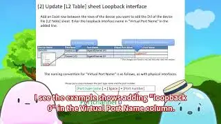 [Network Sketcher] 4 5 Loopback Interface Configuration - English Ver