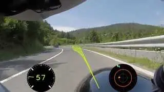 ride, gplot and speed