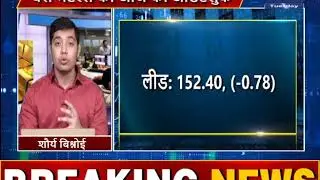 Base Metals Outlook |Market Times TV | Commodity Market Updates